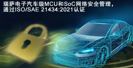 瑞薩電子獲得汽車網絡安全管理系統 ISO/SAE 21434:2021認證