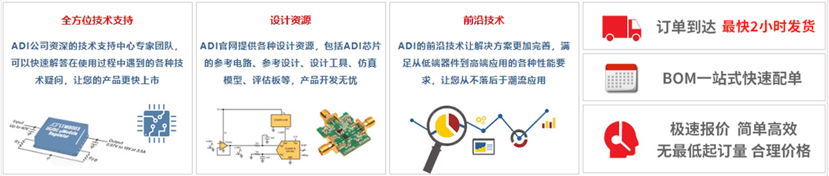 為您提供全方位技術支持