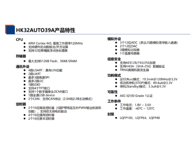 航順芯片HK32AUTO39A：汽車電子領域的可