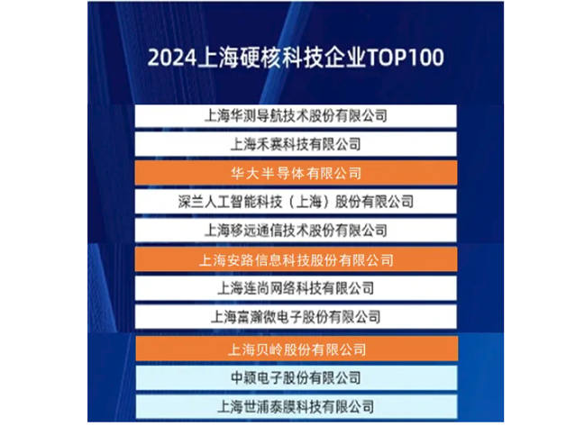 上海貝嶺與華大半導體：硬核科技企業領跑
