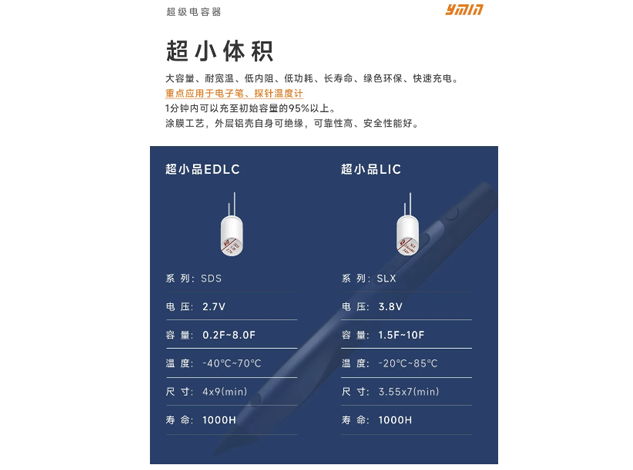 永銘超級(jí)電容器：電子筆市場的創(chuàng)新電源解