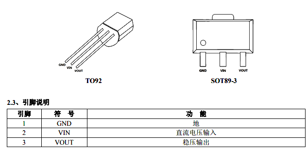 AiP7533 中微愛芯 線性穩壓器