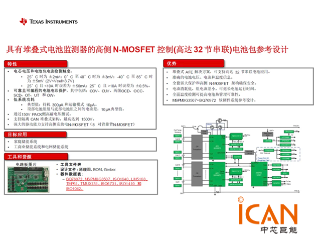 德州儀器推出高側N MOSFET控制32節串聯