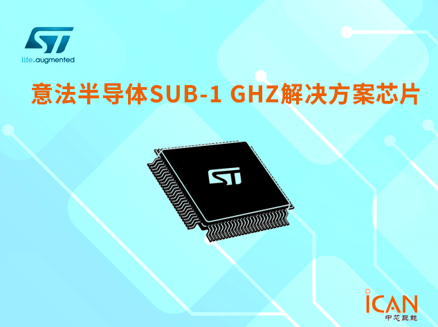 意法半導體Sub-1 GHz解決方案芯片選型