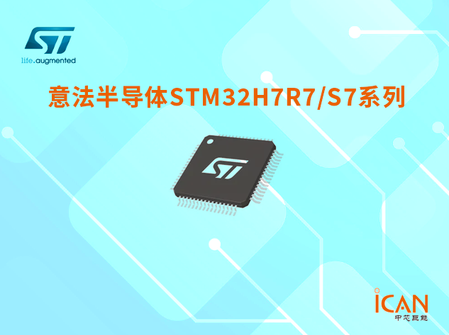 ?STM32H7R7/S7系列：產品特點、應用領域
