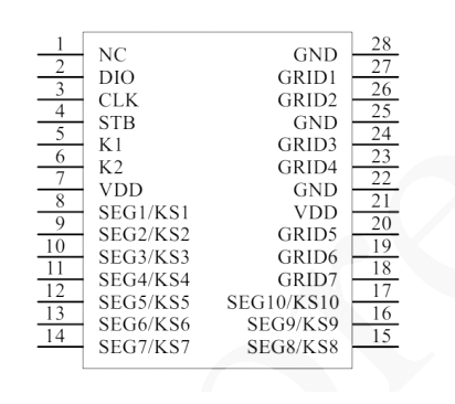 AiP1928 中微愛芯 LED顯示驅動