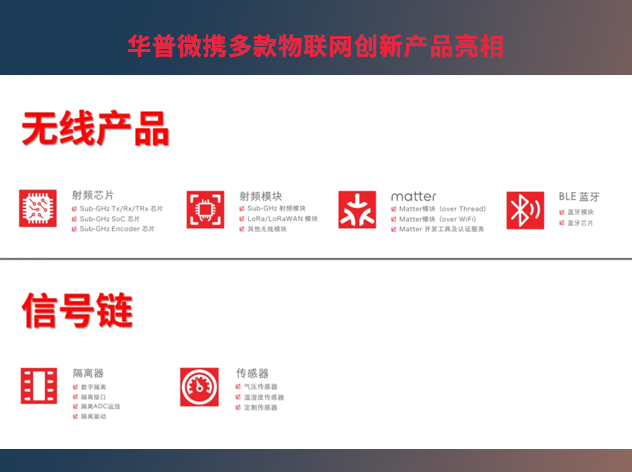 華普微攜多款物聯網創新產品亮相