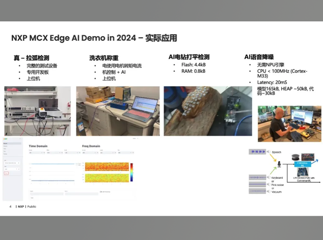 恩智浦攜手RT-Thread：推動智能工業與物聯網新時代