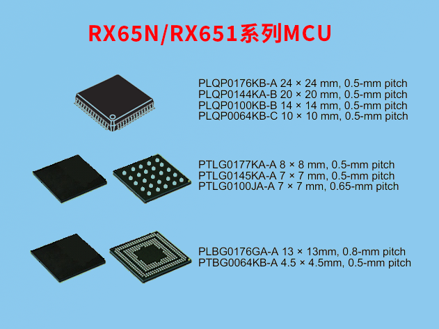 瑞薩電子RX65N/RX651系列MCU：構建安全可