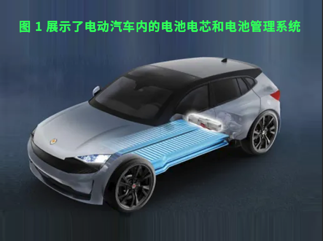 集成高壓電阻分壓器提升電動汽車電池管理系統的性能與可靠性
