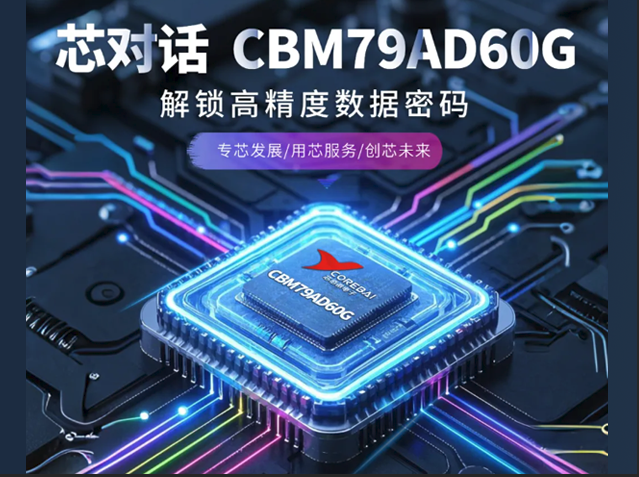 CBM79AD60G：多功能高精度模數轉換器的應