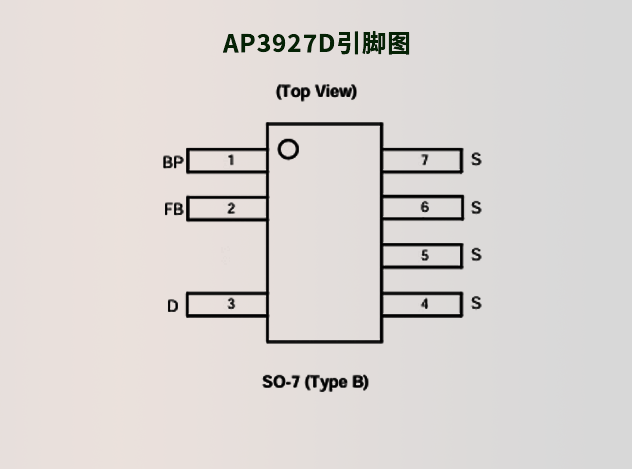 AP3927D引腳圖