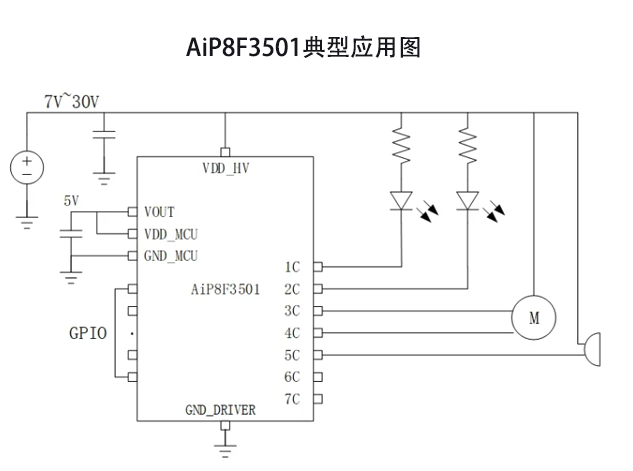 8051內核MCU-AiP8F3501：步進電機驅動的優選方案