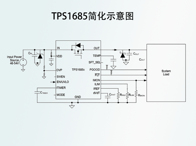 德州儀器推新電源芯片TPS1685，助力數據中心發展