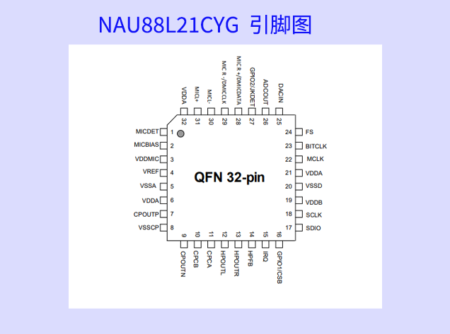 <strong>新唐科技發布低延遲音訊編譯碼器，助力無</strong>