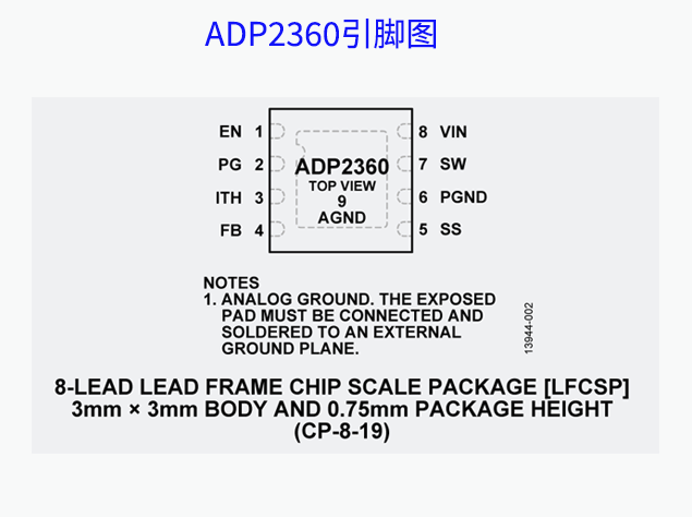ADP2360引腳圖