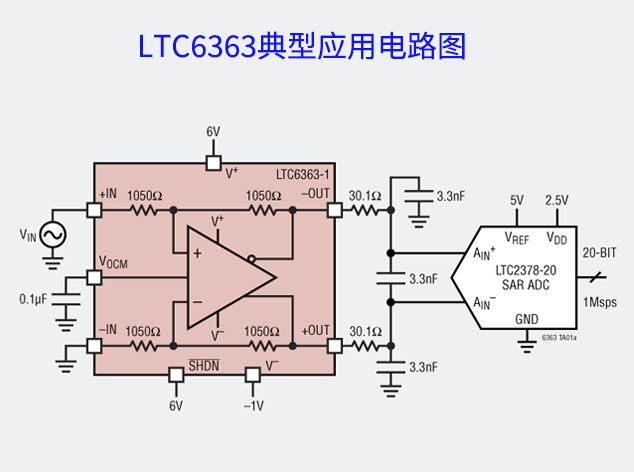 LTC6363系列典型應用電路圖