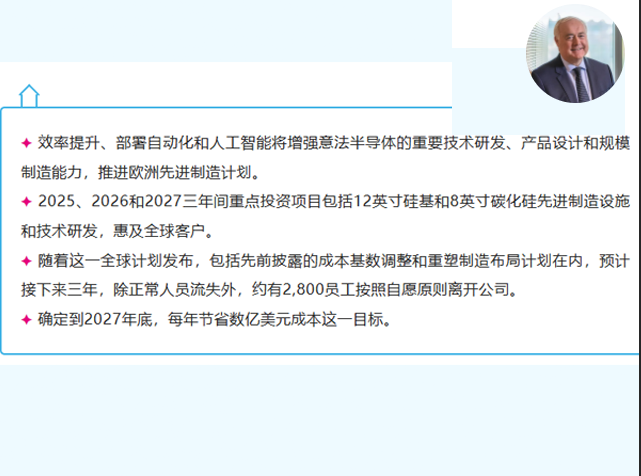 意法半導(dǎo)體全球制造布局重塑計(jì)劃