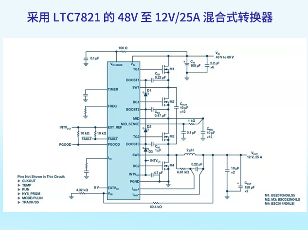 LTC7821混合式轉換器在高密度電源設計