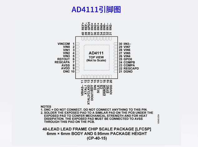 AD4111：簡化模擬輸入模塊設計的系統級AD