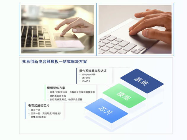 兆易創新引領觸摸板技術革新，助力PC市場