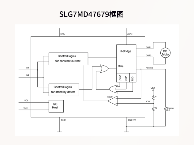 打印機多功能全橋電機驅動：SLG7MD47679的應用探索