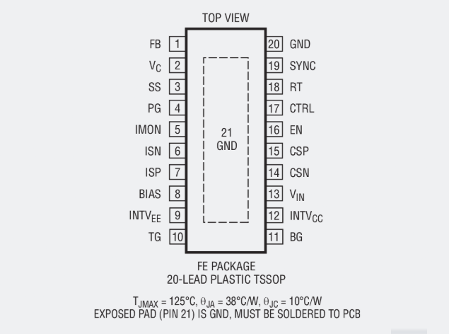 LT8714（品牌：ADI）：四象限電源設計的理想控制器