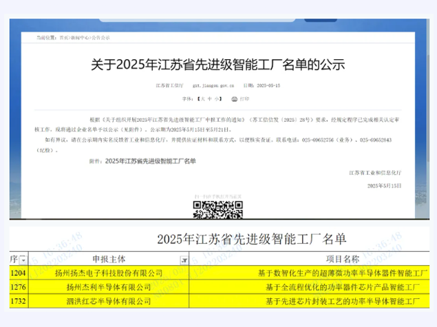 揚杰科技及旗下三企入選2025江蘇先進智能工廠