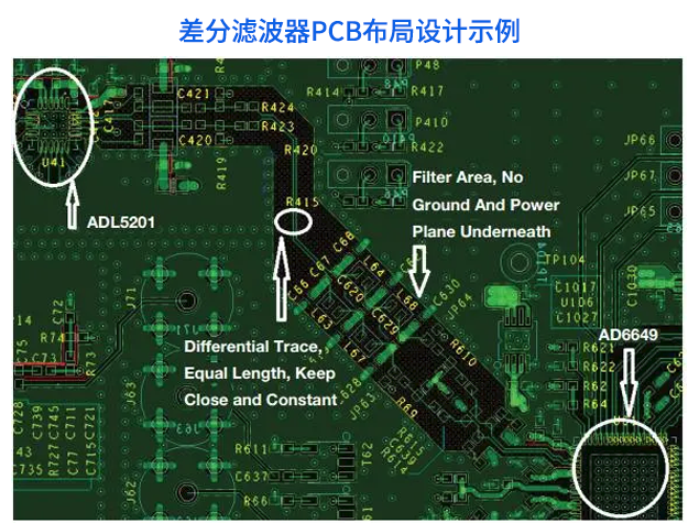 差分信號布線技術及其對系統性能的影響
