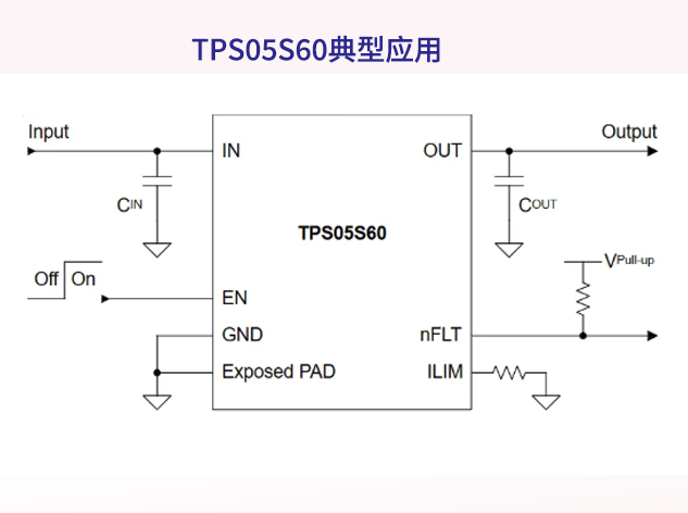 思瑞浦發(fā)布TPS05S60精密限流負(fù)載開(kāi)關(guān)，助