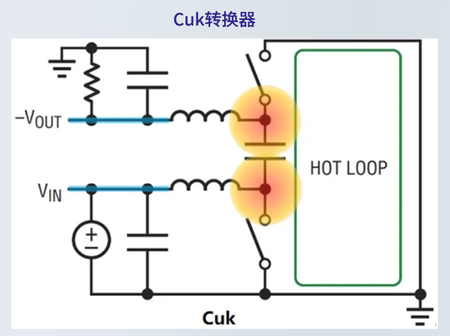 Cuk轉(zhuǎn)換器拓撲解析與工程師選型指南
